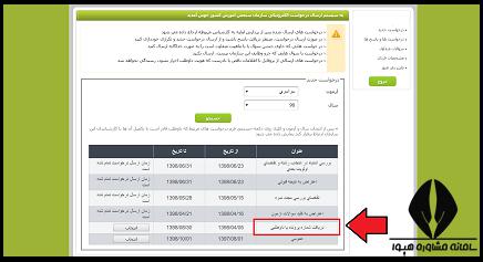دریافت کد پیگیری کنکور ۱۴۰۴